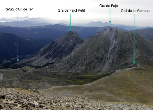 Panoràmica de part del recorregut
