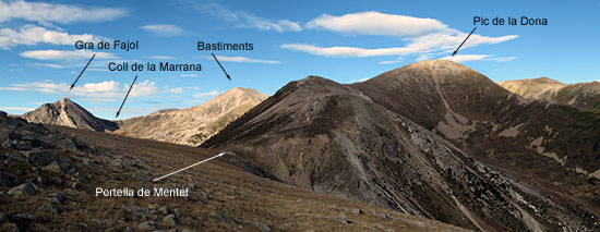Vista al sud des de la carena Vista al sud des de la carena