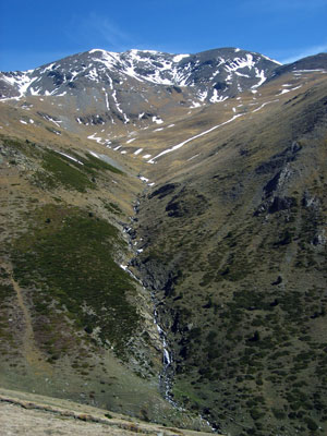 Riu de les Clotxes Riu de les Clotxes