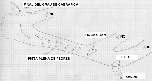 Plànol explicatiu Plànol explicatiu