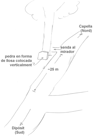 Accés al mirador Accés al mirador
